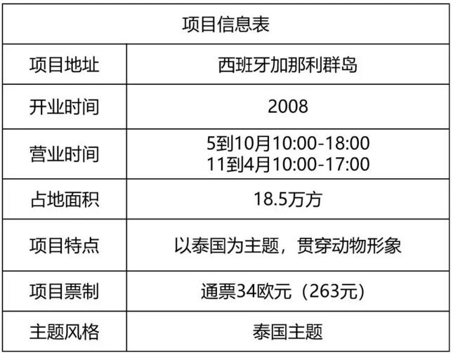 西班牙暹罗公园项目信息表