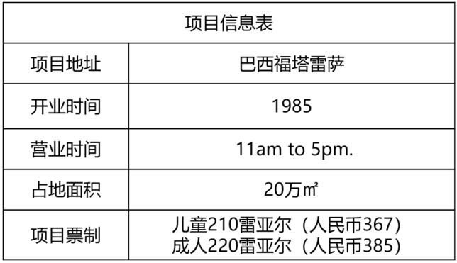 西班牙暹罗公园项目信息表